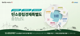 배너