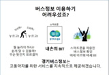 “버스정류소 전광판을 스마트폰으로…어르신도 쉽게!” 경기도 버스정보시스템 ‘내손의 BIT’ 서비스 개시