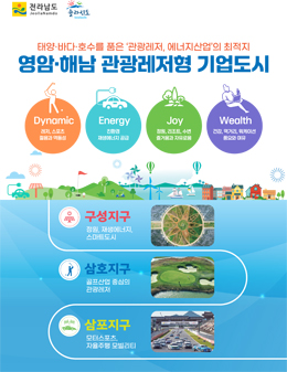 배너