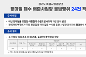 경기도, 장마철 폐수 배출사업장 불법행위 24건 적발