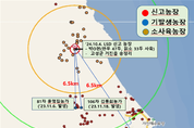 양구, 양양에 이어 고성에서 3번째 럼피스킨 발생