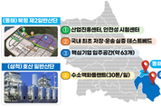 강원특별자치도, 국내 1호 수소특화단지 유치 성공
