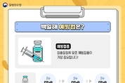 순천시, 백일해 확산 방지에 따른 예방수칙 실천 당부