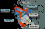 육·해·공 미래 모빌리티 주도권 잡는다
