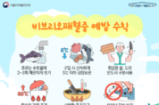 울산시, 여름철 대비 수산물 유통‧판매업체 안전관리 강화