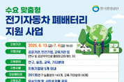 한국환경공단, 전기차 폐배터리 무상지원 신청서 접수