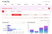 ‘데이터 활용 충남 농업’ 새로운 미래 준비
