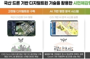양주시, ‘2025년 드론산업 육성 지원사업’ 공모 최종 선정… 디지털 행정 전환 본격화