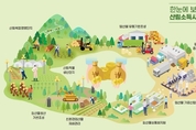 양주시, ‘2026년 산림소득분야 지원사업’ 신청 접수…임업인 소득·품질 향상 기대