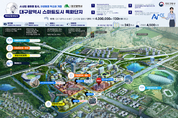 대구광역시, 전국 1호 스마트도시 특화단지 선정!