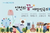“시민의 삶 바꾼 3년”