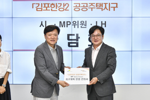 ‘대변혁의 김포, 새로운 도약 이끌’ 김포한강2콤팩트시티 주도적 조성 순항
