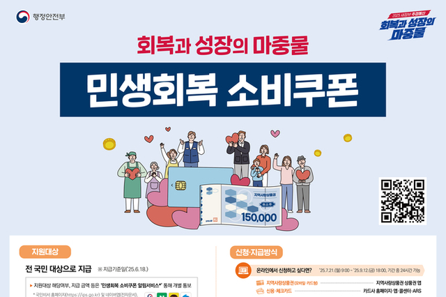 양주시, ‘민생회복 소비쿠폰’ 21일부터 지급…전담팀 구성해 신속 대응 나선다
