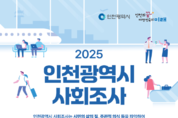 인천시, 시민 삶의 질과 지역사회 현황 종합 진단에 나선다