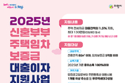 의왕시 무주택 신혼부부 주거비 부담 낮춘다… ‘2025년 신혼부부 임차보증금 대출이자 지원 사업’ 신청자 모집