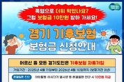 경기 기후보험 시행 4개월 만에 2,358건 지급. 취약계층 집중 지원