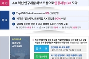 대구시, ‘지역거점 AX 혁신 기술개발’ 예타면제 통과