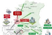 전남도, 2조7천억 ‘국가 수소특화단지’ 도전