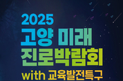 고양시·고양교육지원청, ‘2025 고양 미래 진로박람회’ 개최