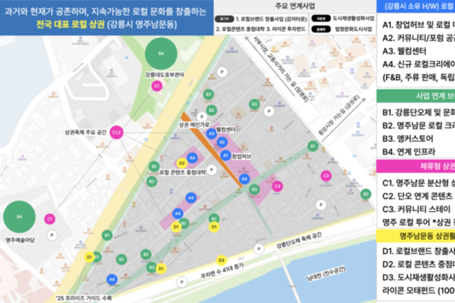 강원특별자치도, 중기부 「상권활성화 사업」 공모에 강릉, 태백, 홍천 선정… 2026년 국비 13.8억 확보