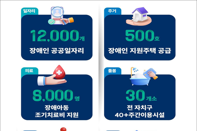 서울시, 장애인의 '아주 보통의 하루' <아보하>가 당연한 일상 되는 서울 만든다