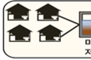농어촌 정주환경 개선을 위한 소규모 마을하수저류시설 설치사업 추진
