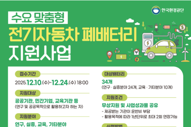 한국환경공단, 2025년도 2차 전기차 폐배터리 지원사업 실시