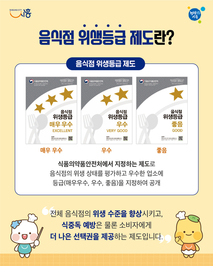 위생등급 지정 음식점에 청소비 최대 70만 원 지원