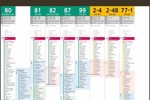 양주시, 공공디자인 접목한 ‘스마트 버스노선 출력 시스템’ 구축