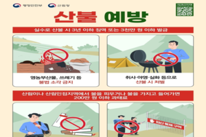 3월 14일부터 ‘대형산불 특별대책기간’ 가동, 범정부 대응체계 강화