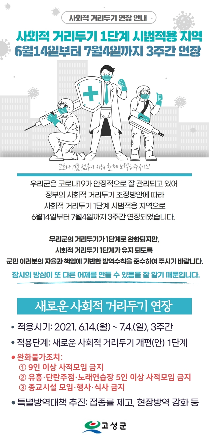 7월 사회적 거리두기 개편안 - ì¬í ë´ì¤í 7ìë¶í° 6ëª ëª¨ì íì© ê±°ë¦¬ëê¸° ê°í¸ì ëì¨ë¤ Ytn : 이 개편안은 내달부터 전국 단위로 시행된다.