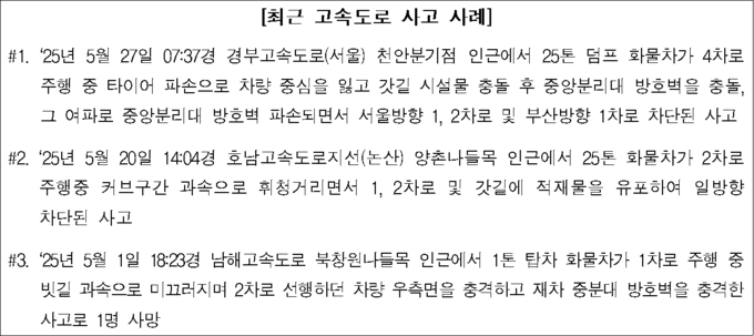 한국도로공사, 여름철 고속도로 사고 예방을 위한 사전 차량점검 당부