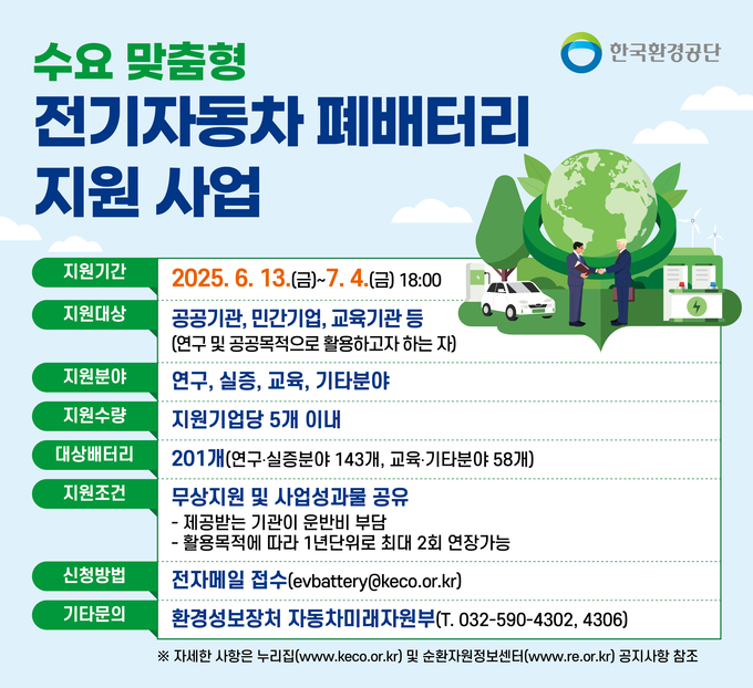 한국환경공단, 전기차 폐배터리 무상지원 신청서 접수