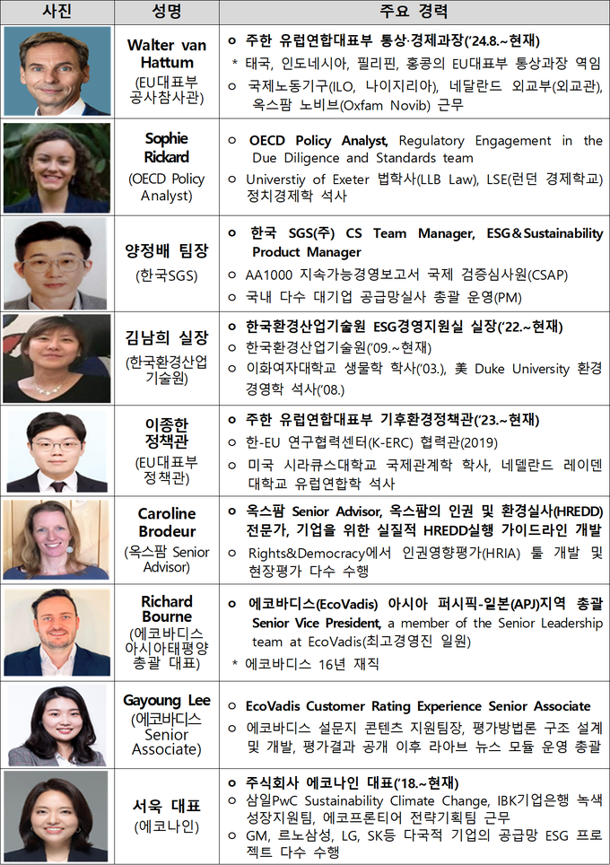 국내외 전문가가 알려주는 기업 공급망실사 대응 방법