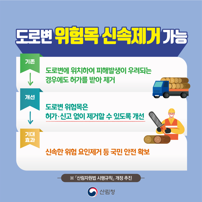 국민 안전 확보 위한 규제개선 추진