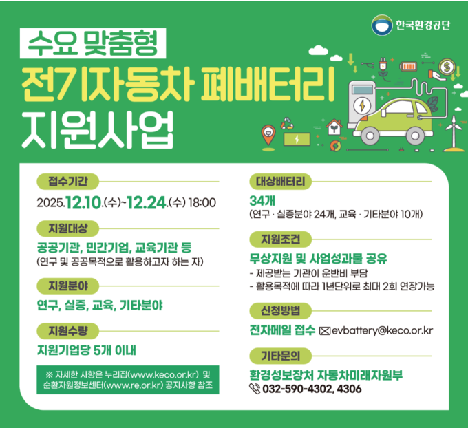 한국환경공단, 2025년도 2차 전기차 폐배터리 지원사업 실시
