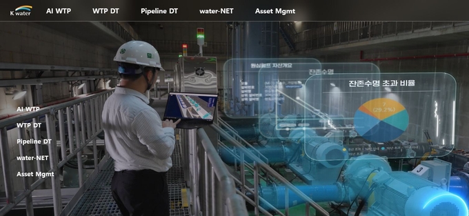 “AI 기반 미래형 수도 기술을 한눈에” 한국수자원공사, ‘waterAX’ 플랫폼 오픈
